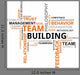 Word Cloud Team Building
