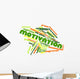 Word Cloud for Motivation