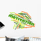 Word Cloud for Motivation