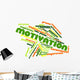 Word Cloud for Motivation