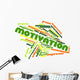 Word Cloud for Motivation