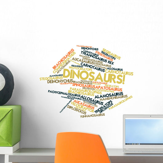 Word Cloud for Dinosaurs