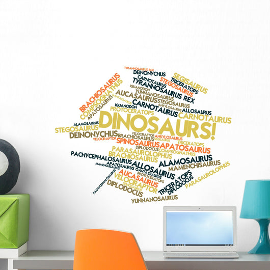 Word Cloud for Dinosaurs