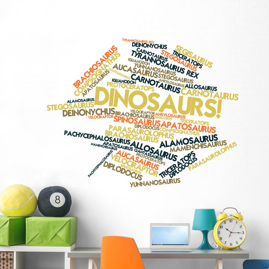 Word Cloud for Dinosaurs