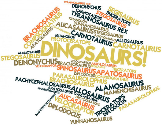 Word Cloud for Dinosaurs