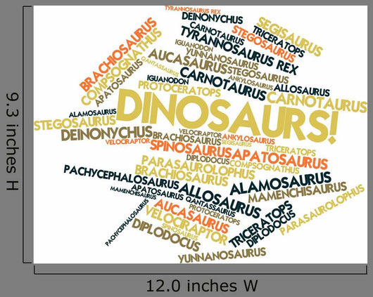 Word Cloud for Dinosaurs