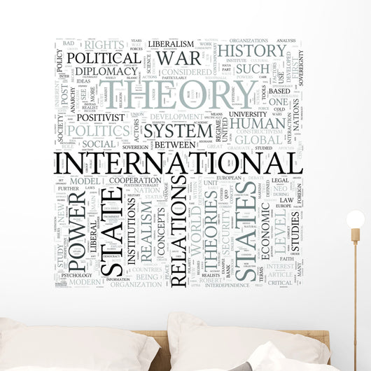 International relations Discipline Study Concept Wall Mural