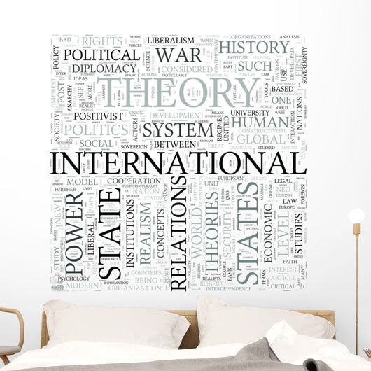 International relations Discipline Study Concept Wall Mural