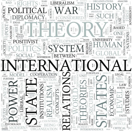 International relations Discipline Study Concept Wall Mural