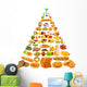 Food Pyramid