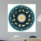 Horoskopscheibe Zodiac
