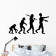 Evolution Wall Mural
