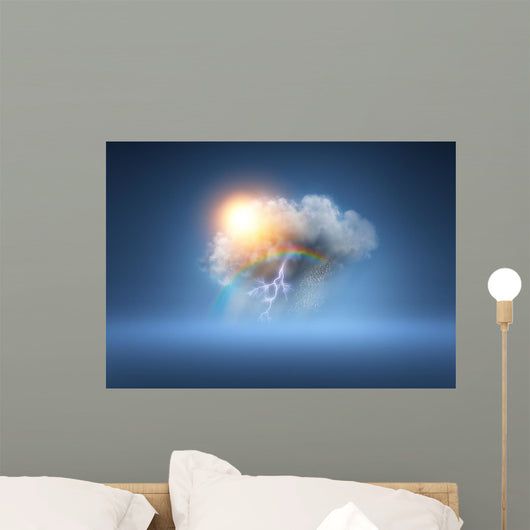 All Weather Cloud