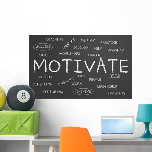 Motivate Word Cloud Wall Mural