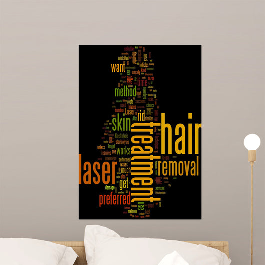 How to Get Rid of Unwanted Hair Wall Mural