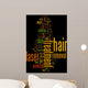 How to Get Rid of Unwanted Hair Wall Mural
