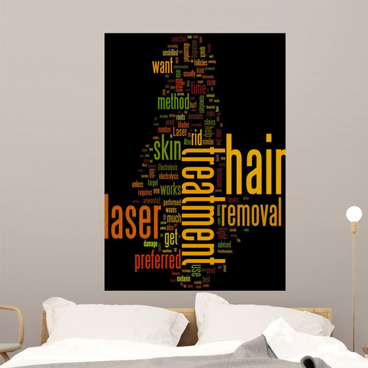 How to Get Rid of Unwanted Hair Wall Mural