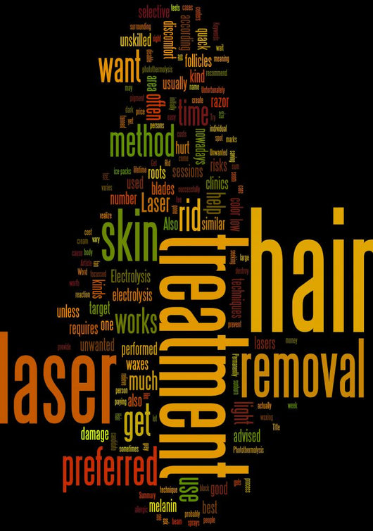 How to Get Rid of Unwanted Hair Wall Mural