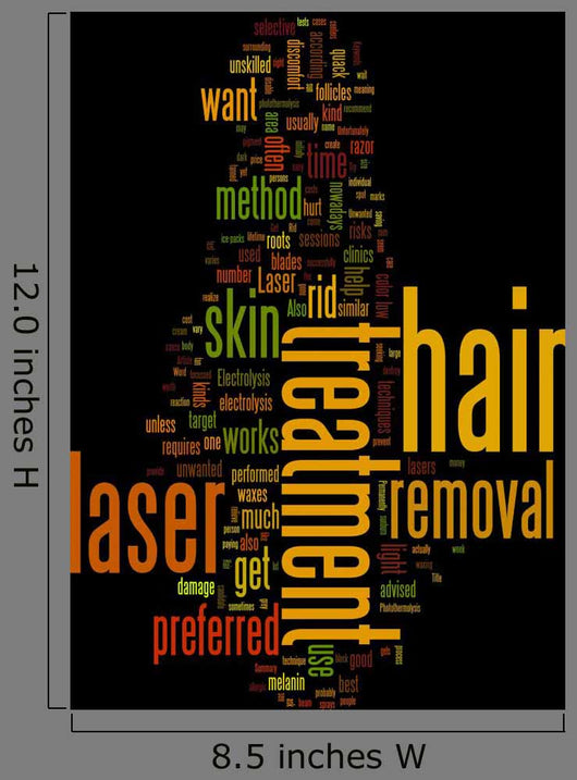 How to Get Rid of Unwanted Hair Wall Mural