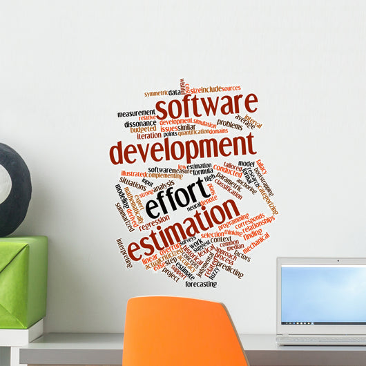 Word Cloud for Software Wall Mural