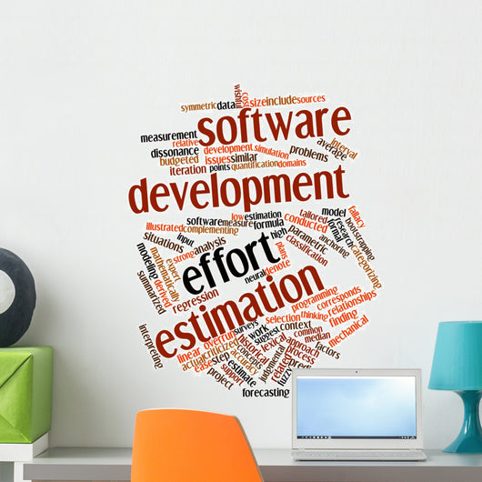 Word Cloud for Software Wall Mural