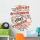 Word Cloud for Software Wall Mural