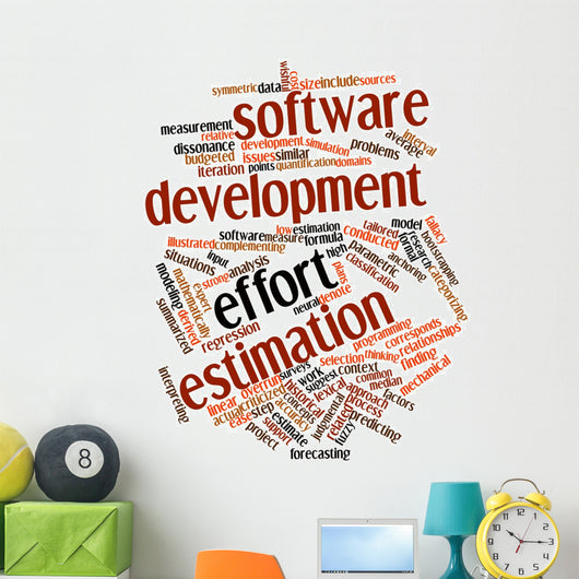 Word Cloud for Software Wall Mural