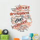 Word Cloud for Software Wall Mural