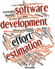 Word Cloud for Software Wall Mural