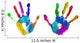 multicolor hands print Wall Decal