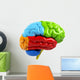 Colorful Brain Wall Decal