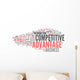 Word Cloud Competitive Advantage