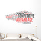 Word Cloud Competitive Advantage