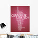 Word Cloud Corporate Strategy