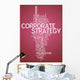 Word Cloud Corporate Strategy