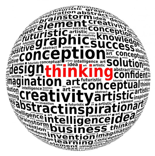 creative thinking info-text word arrangement Wall Decal