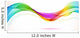 Abstract colorful background with wave Wall Mural