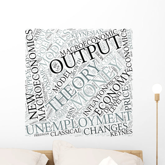 Macroeconomics Disciplines Concept Wall Mural