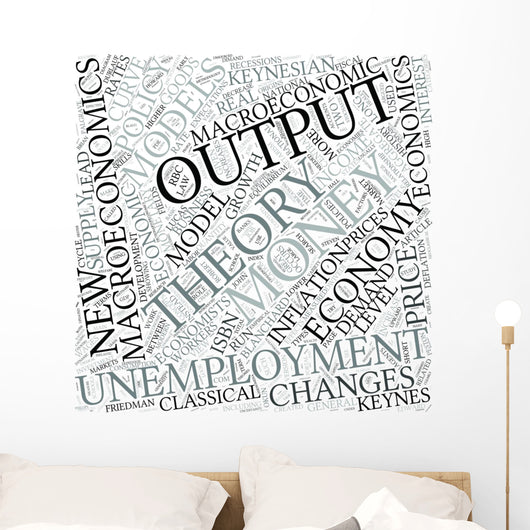 Macroeconomics Disciplines Concept Wall Mural