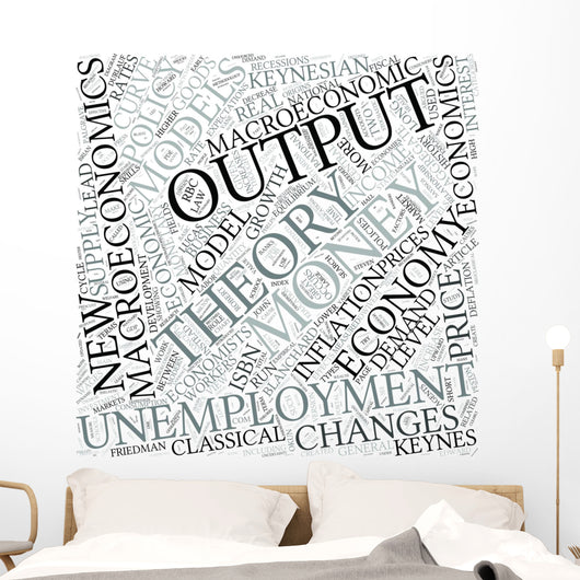 Macroeconomics Disciplines Concept Wall Mural