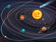 Solar System 9 Planets