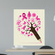 Breast Cancer Awareness Education