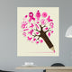 Breast Cancer Awareness Education