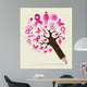 Breast Cancer Awareness Education