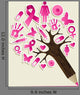 Breast Cancer Awareness Education