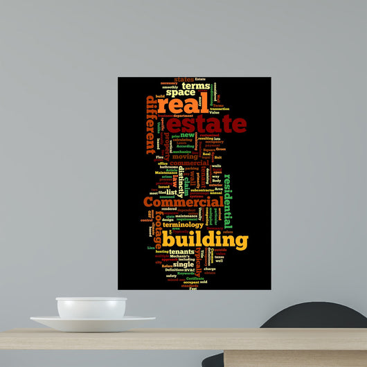 Commercial Real Estate Definitions Wall Mural