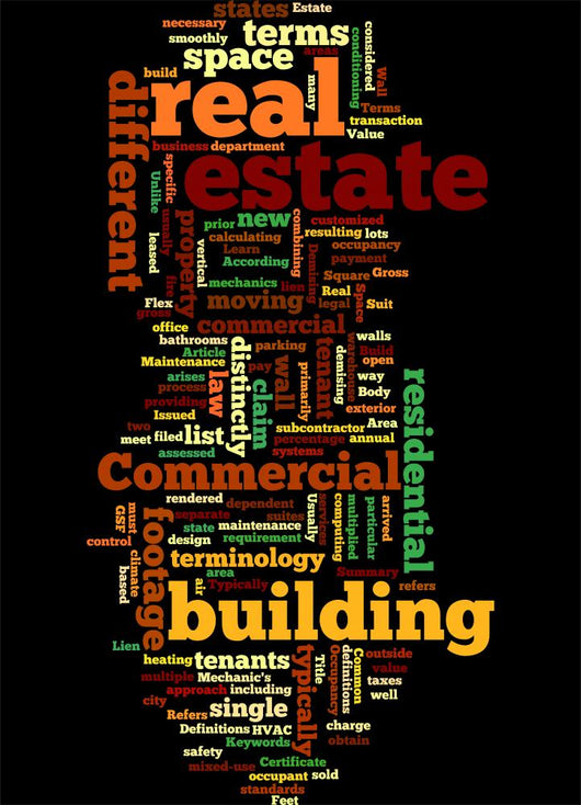 Commercial Real Estate Definitions Wall Mural