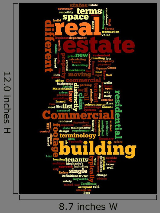 Commercial Real Estate Definitions Wall Mural
