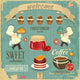 Sweet Cafe Menu Retro