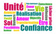 Cloud of Words Color Coaching Wall Mural